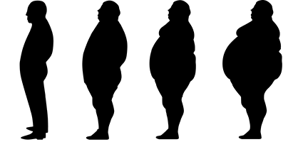 Erectile Dysfunction (Impotence) obesity relationship